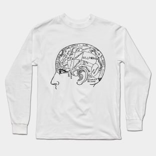 Just a Nolan fan's mind Long Sleeve T-Shirt